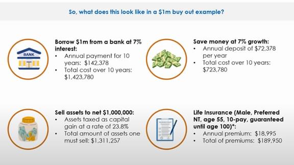 Connelly Supreme Ct ruling slide