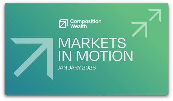 Markets In Motion Webinar Jan 29