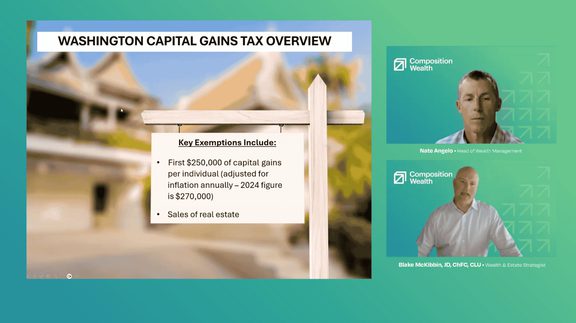 Washington State Tax Landscape